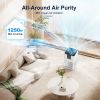 MOOKA Air Purifiers for Home Large Room Up to 1250 Ft��, H13 HEPA Air Purifier for Pets Dust Odor Smoke, Aromatherapy Function