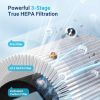 Air Purifiers for Home Large Room Up to 1500ft�� with Aromatherapy, MOOKA HEPA Air Purifier for Bedroom Pets Kitchen